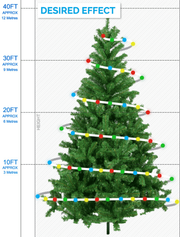 Tree with festoons