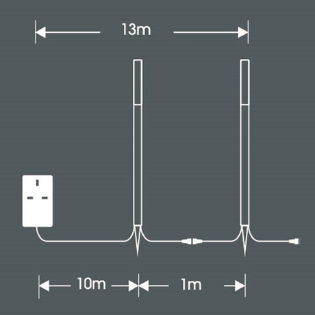 Plug In Connectable Tube Border Lights, 4 Pack