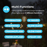 Connectable Festoon Lights with G50 Clear Filament Effect Bulbs on Black Rubber Cable