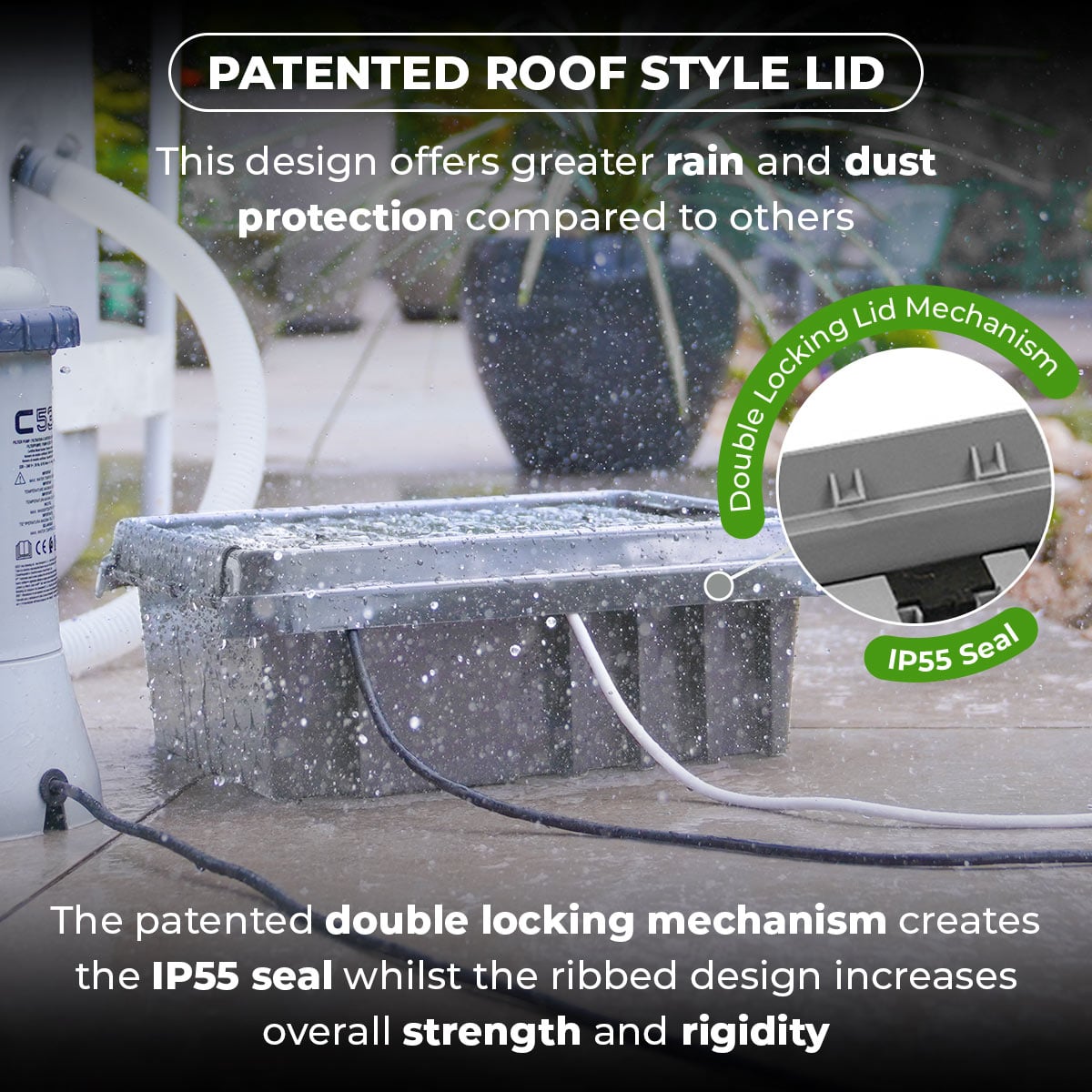 Dribox Weatherproof Connection Box