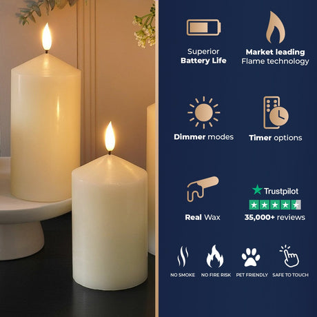 Ember™ Ivory Chapel LED Candle