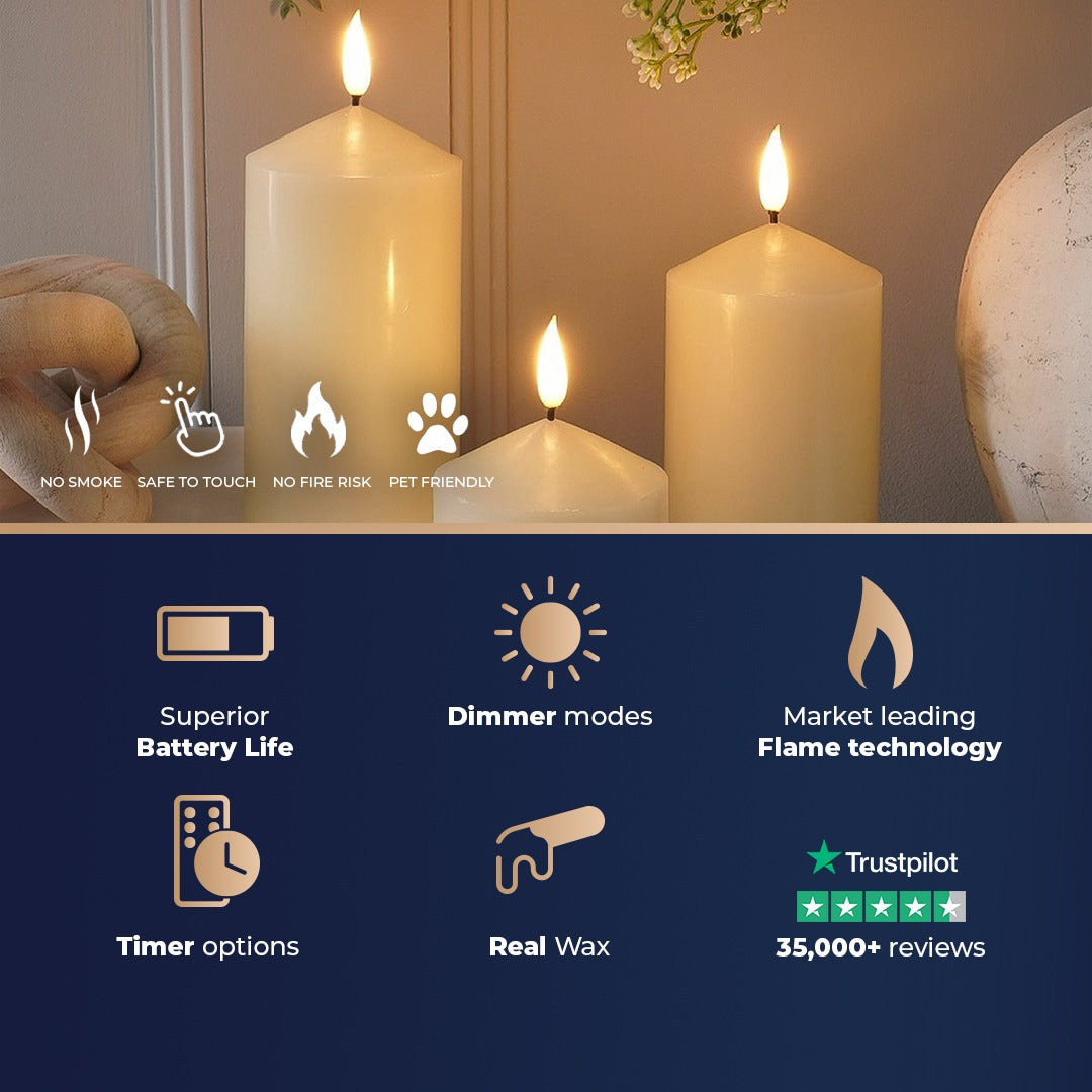 Ember™ Ivory Chapel LED Candle