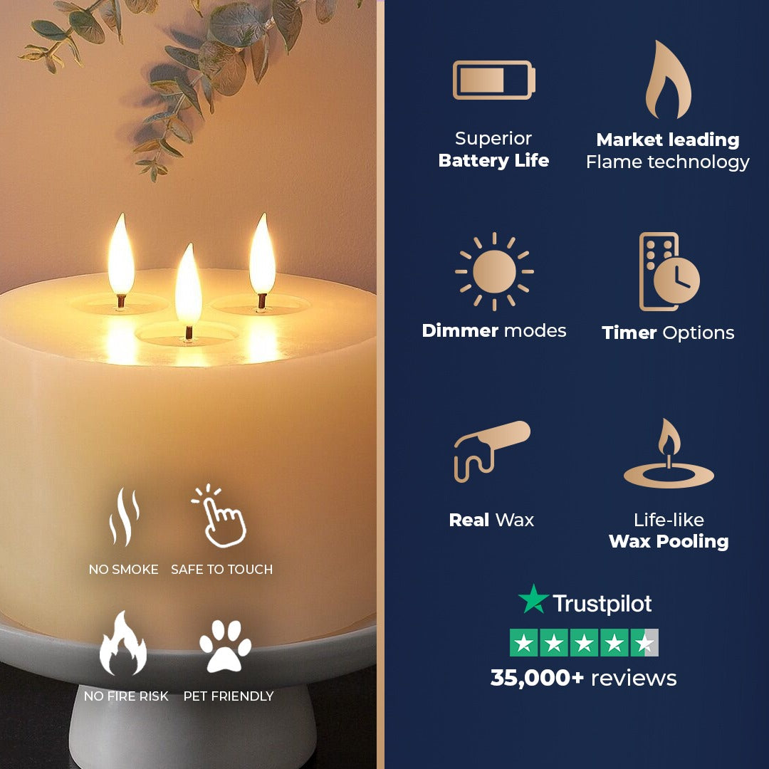 Ember™ Ivory Triple Wick LED Candle