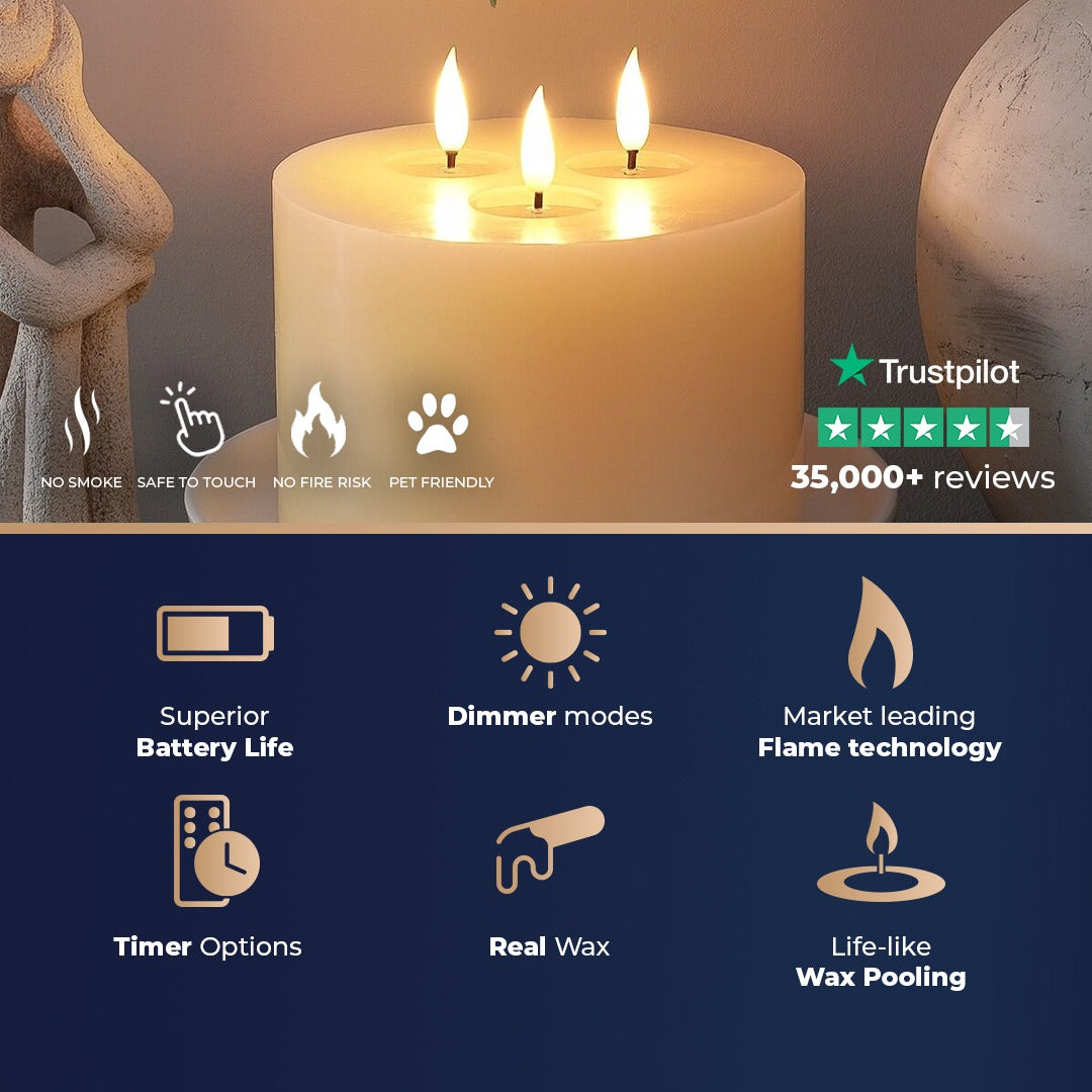 Ember™ Ivory Triple Wick LED Candle