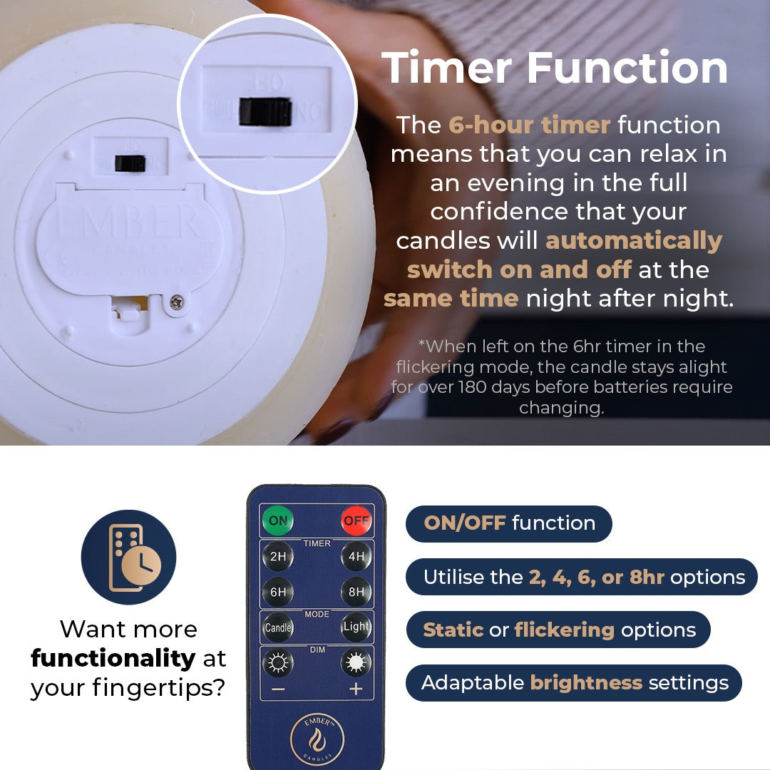 Ember™ Ivory Triple Wick LED Candle
