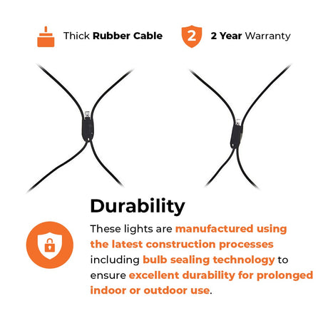 ConnectPro®  2m x 2m Connectable Net Lights, Black Rubber Cable