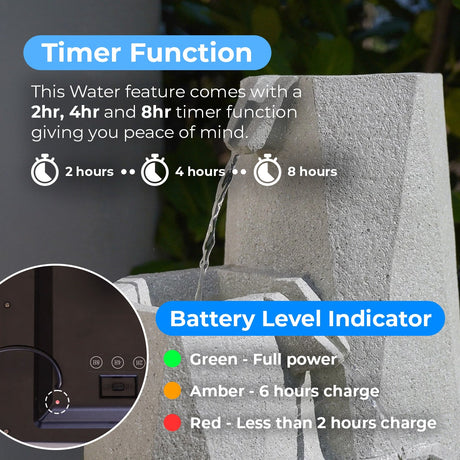 Plug-in & Solar Water Feature Serenity Cascading Fountain 49cm