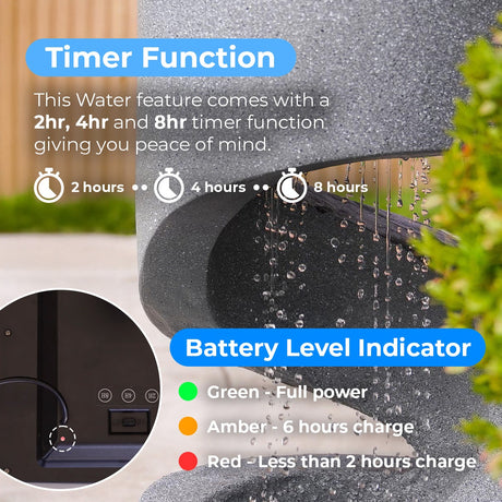 Solar & Plug-in Grey Spiral Rainfall Water Feature with Planter