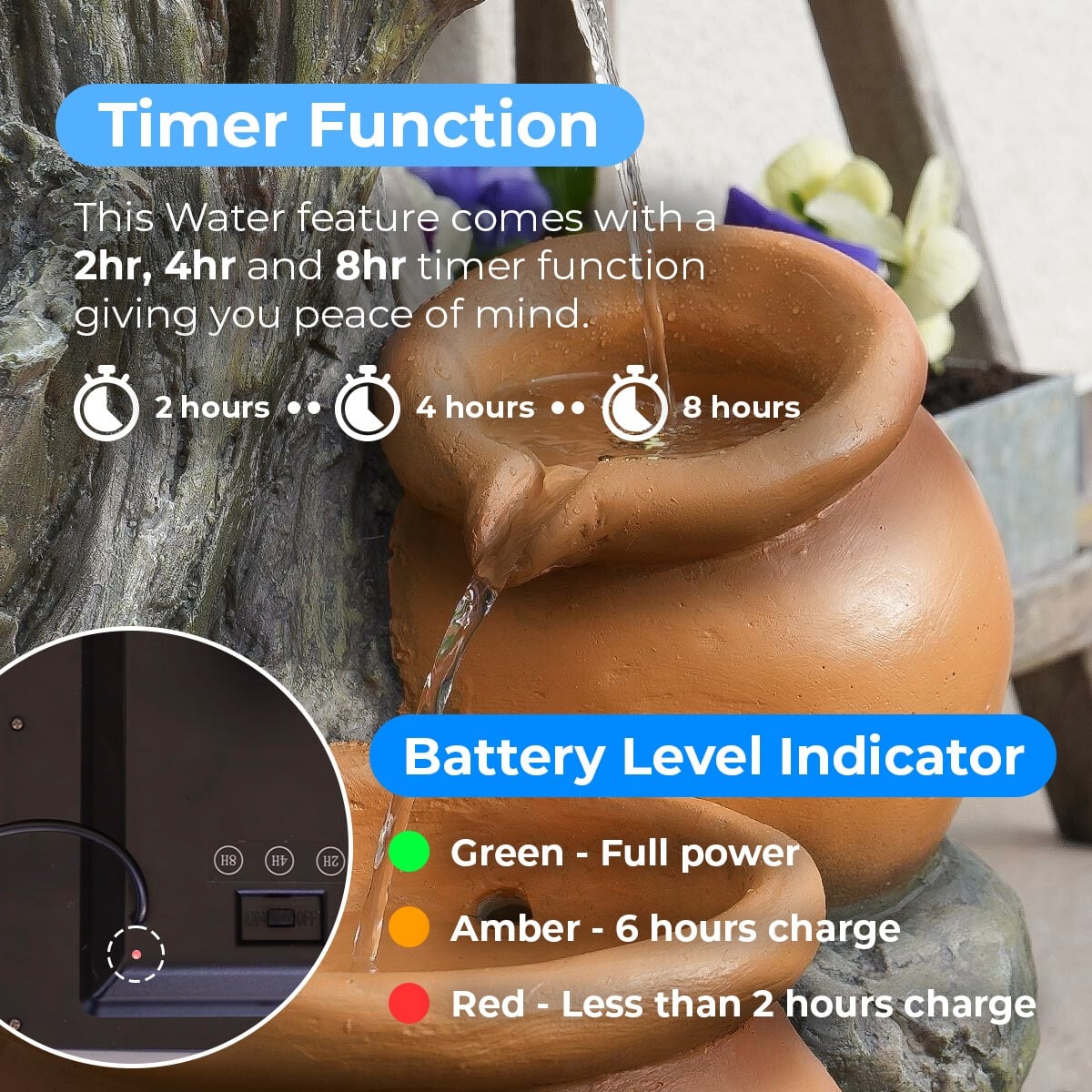 Plug-in & Solar Water Feature Rustic Tree Trunk with Planter 54cm