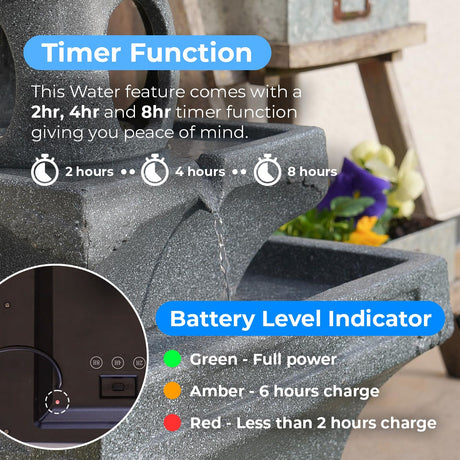 Solar & Plug-in Grey Pagoda Water Feature