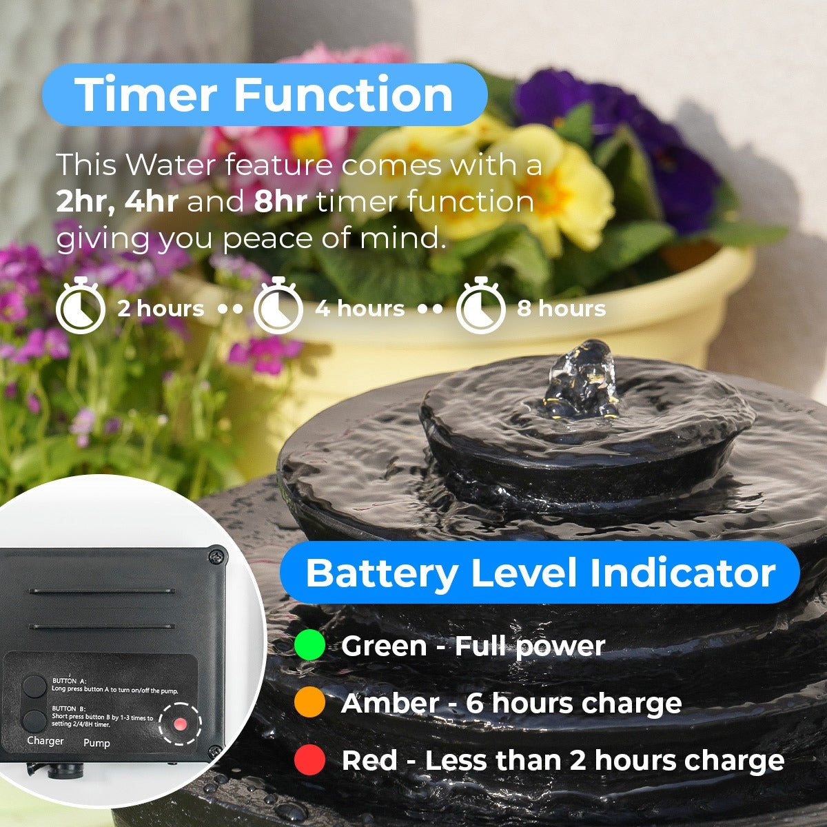 Plug-in & Solar Water Feature Black Cascading Bowl 30cm