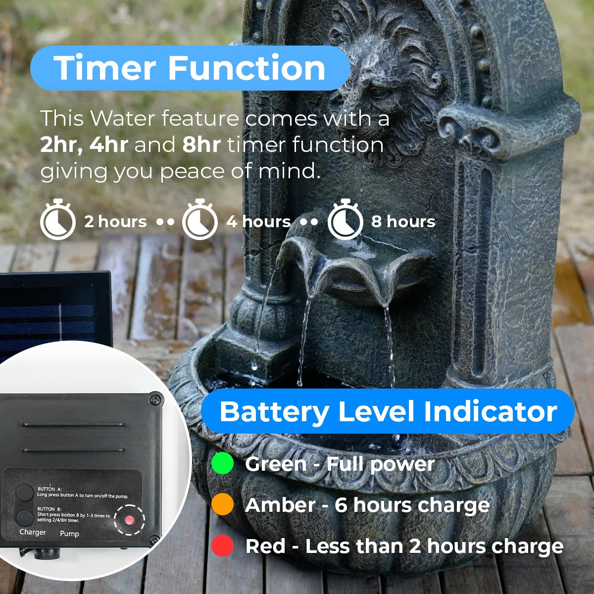 Plug-in & Solar Water Feature Lion 55cm