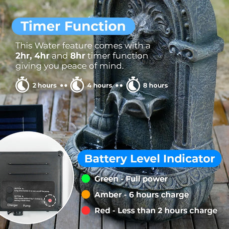 Plug-in & Solar Water Feature Lion 55cm